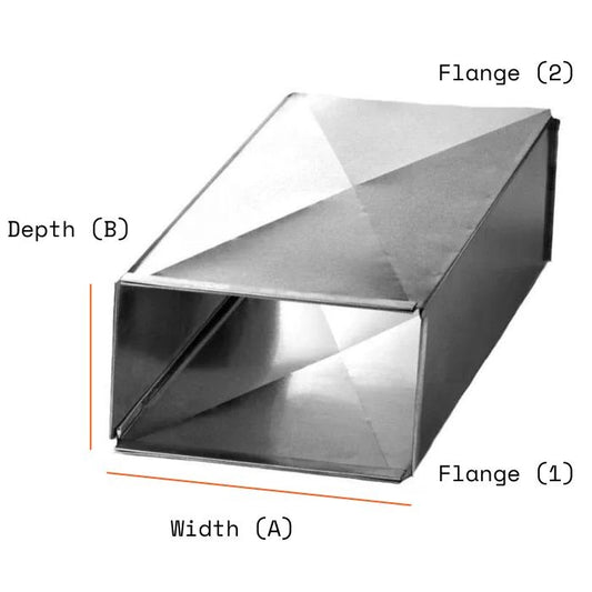 Rectangular metal duct section with labeled flanges and depth